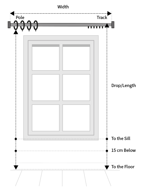 Window illustration of curtains measurements