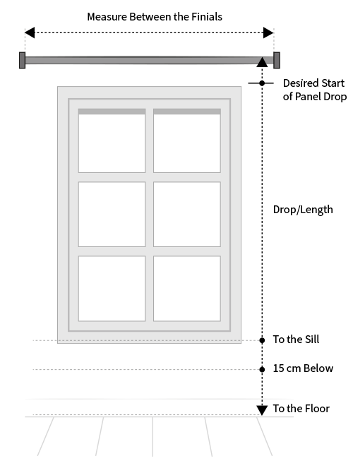 Measurement guide window illustration